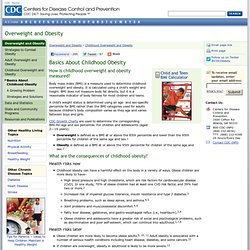 Obesity and Overweight for Professionals: Childhood: Basics - DNPAO - CDC