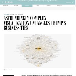 All of Donald Trump's Business Ties in One Overwhelming Visualization