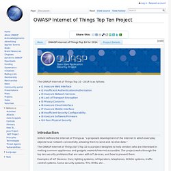 OWASP Internet of Things Top Ten Project