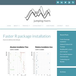 Faster R package installation