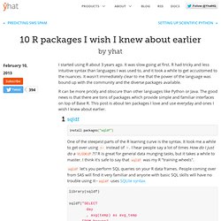 10 R packages I wish I knew about earlier