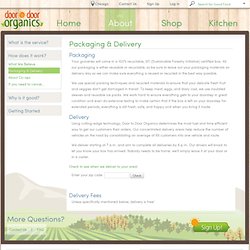 About Home Produce Delivery - Door to Door Organics