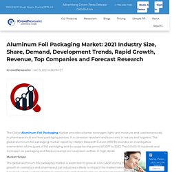 Aluminum Foil Packaging Market: 2021 Industry Size, Share, Demand, Development Trends, Rapid Growth, Revenue, Top Companies and Forecast Research