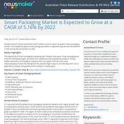 Smart Packaging Market is Expected to Grow at a CAGR of 5.16% by 2022
