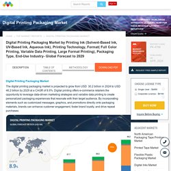 Digital Printing Packaging Market by Packaging Type & Region - Global Forecast 2026