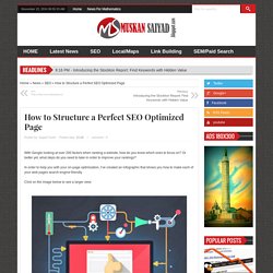 How to Structure a Perfect SEO Optimized PageMuskan Saiyad (MS)