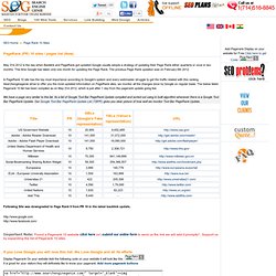 Google PageRank 10 Sites February 2012-PageRank 10 Websites Updates History List