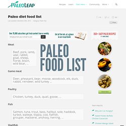 Paleo diet food list