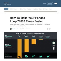 How To Make Your Pandas Loop 71803 Times Faster