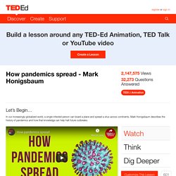 How pandemics spread - Mark Honigsbaum