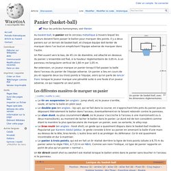 Panier (basket-ball)