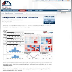 Panopticon's Call Center Dashboard