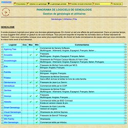 Panorama de logiciels de généalogie