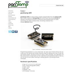 Wireless modules - panStamp