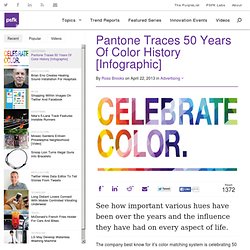 Pantone Traces 50 Years Of Color History [Infographic]