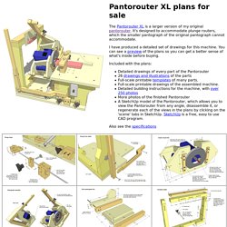 Pantorouter plans