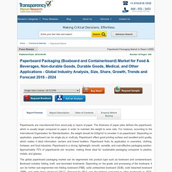 Paperboard Packaging Market - Global Industry Analysis, Size, Share, Growth, Trends, Forecast 2016 – 2024