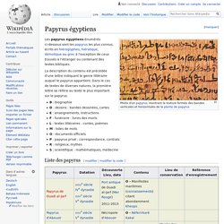 Papyrus égyptiens