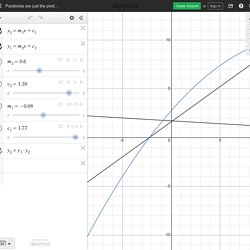 Parabolas are just the product of straight lines