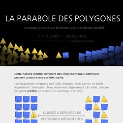 La Parabole des Polygones - un essai jouable sur la forme que prend une société