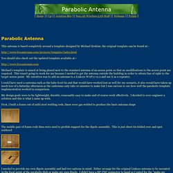 parabolic