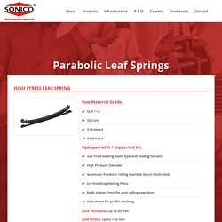 Parabolic Leaf Springs Exporter