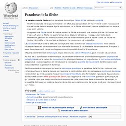 Paradoxe de la flèche