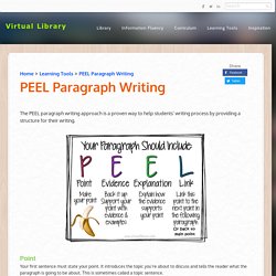 PEEL Paragraph Writing - Virtual ​Library
