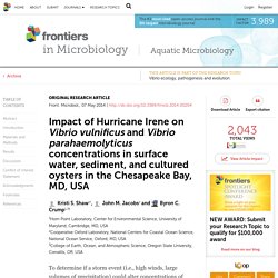 FRONTIERS 07/05/14 Impact of Hurricane Irene on Vibrio vulnificus and Vibrio parahaemolyticus concentrations in surface water, sediment, and cultured oysters in the Chesapeake Bay, MD, USA.
