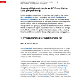 Survey of Pythonic tools for RDF and Linked Data programming