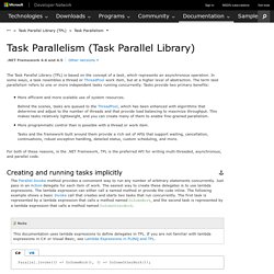 Task Parallelism (Task Parallel Library)