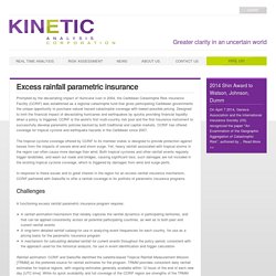 Excess rainfall parametric insurance