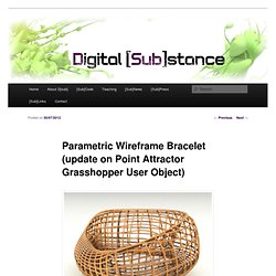 Parametric Wireframe Bracelet (update on Point Attractor Grasshopper User Object)