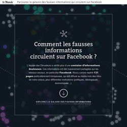 Parcourez la galaxie des fausses informations qui circulent sur Facebook