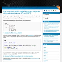 Parcourir des dossiers et filtrer les fichiers n'a jamais été aussi simple avec la SPL de PHP5