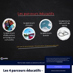 Les 4 parcours éducatifs - by chloe.meheust2 on Genially