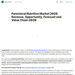 Parenteral Nutrition Market 2020 Revenue, Opportunity, Forecast and Value Chain 2030 — Teletype
