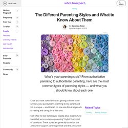 Parenting Styles - Types of Parenting Styles