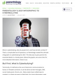Parentology's 2021 Infographic to Cyberbullying - Parentology