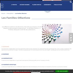 Société Française des Parfumeurs - Les Familles Olfactives