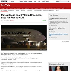 3.1.3 Paris attacks cost €70m in December, says Air France-KLM