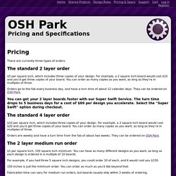 OSH Park ~ Pricing and Specifications
