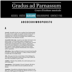 Gradus ad Parnassum - Cours d'écriture musicale
