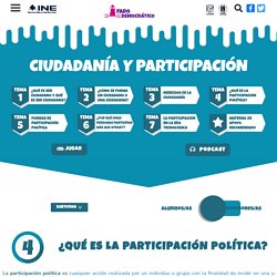 ¿Qué es la participación política? - Faro Democrático