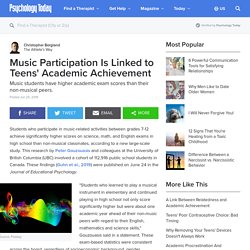Music Participation Is Linked to Teens' Academic Achievement
