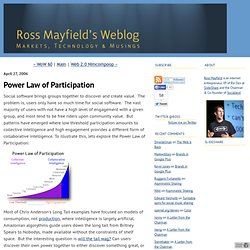 Ross Mayfield's Weblog: Power Law of Participation