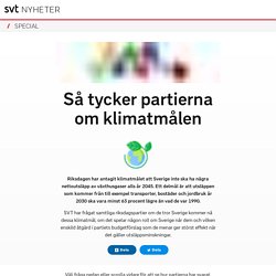 Så tycker partierna om klimatmålen - SVT Nyheter