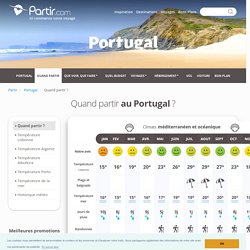 Quand partir au Portugal ? Climat, Météo et Affluence