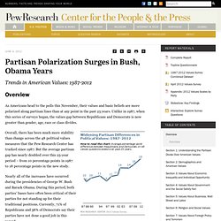 Partisan Polarization Surges in Bush, Obama Years