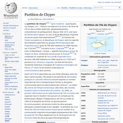 1974 Partition de Chypre
